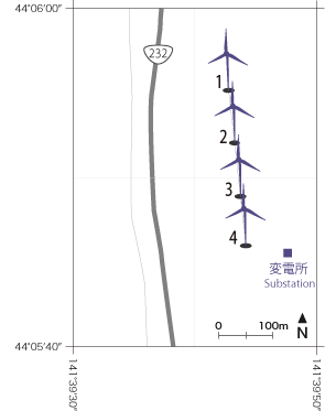 分布図